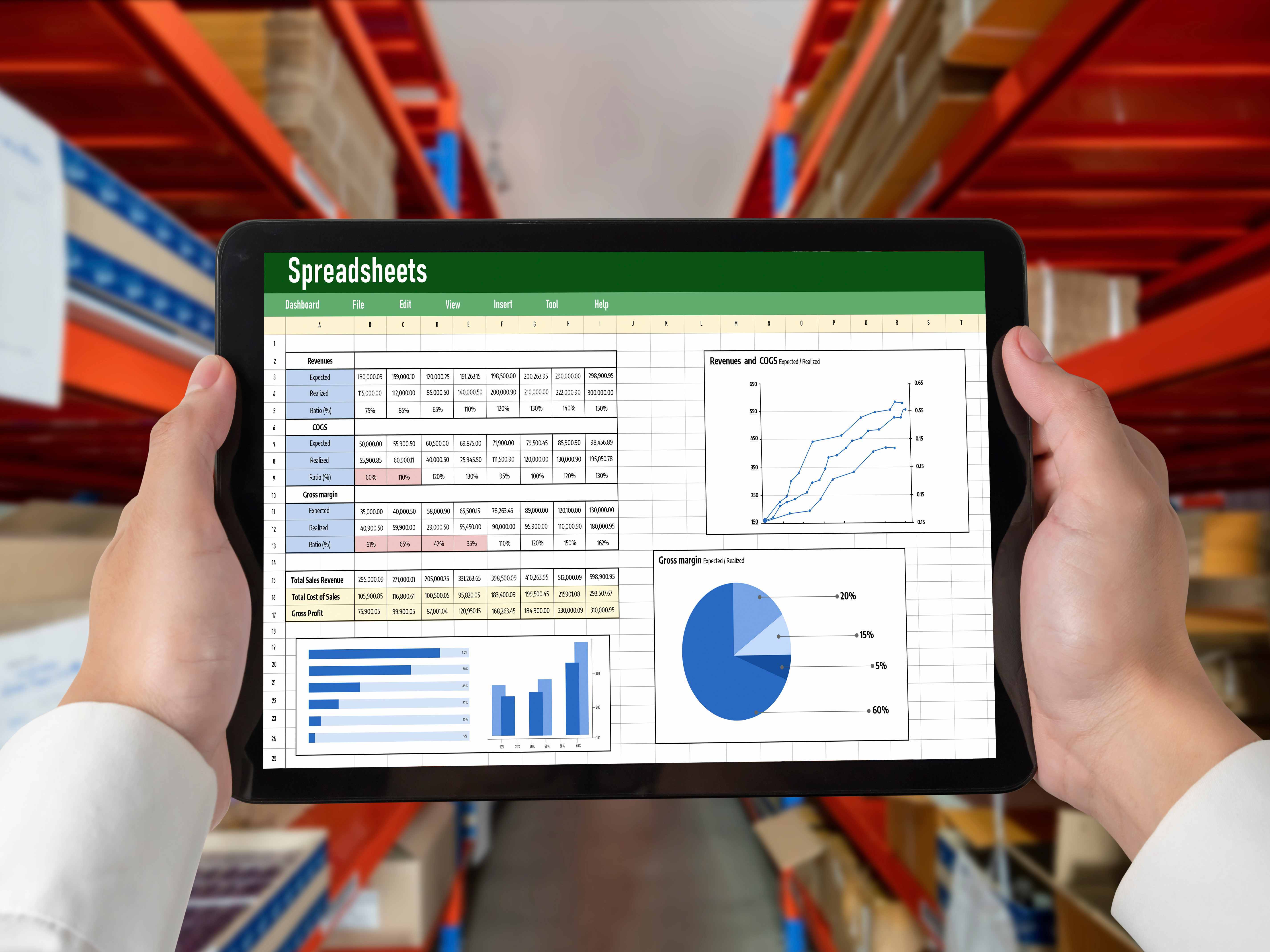 Пример использования ВПР в розничной торговле